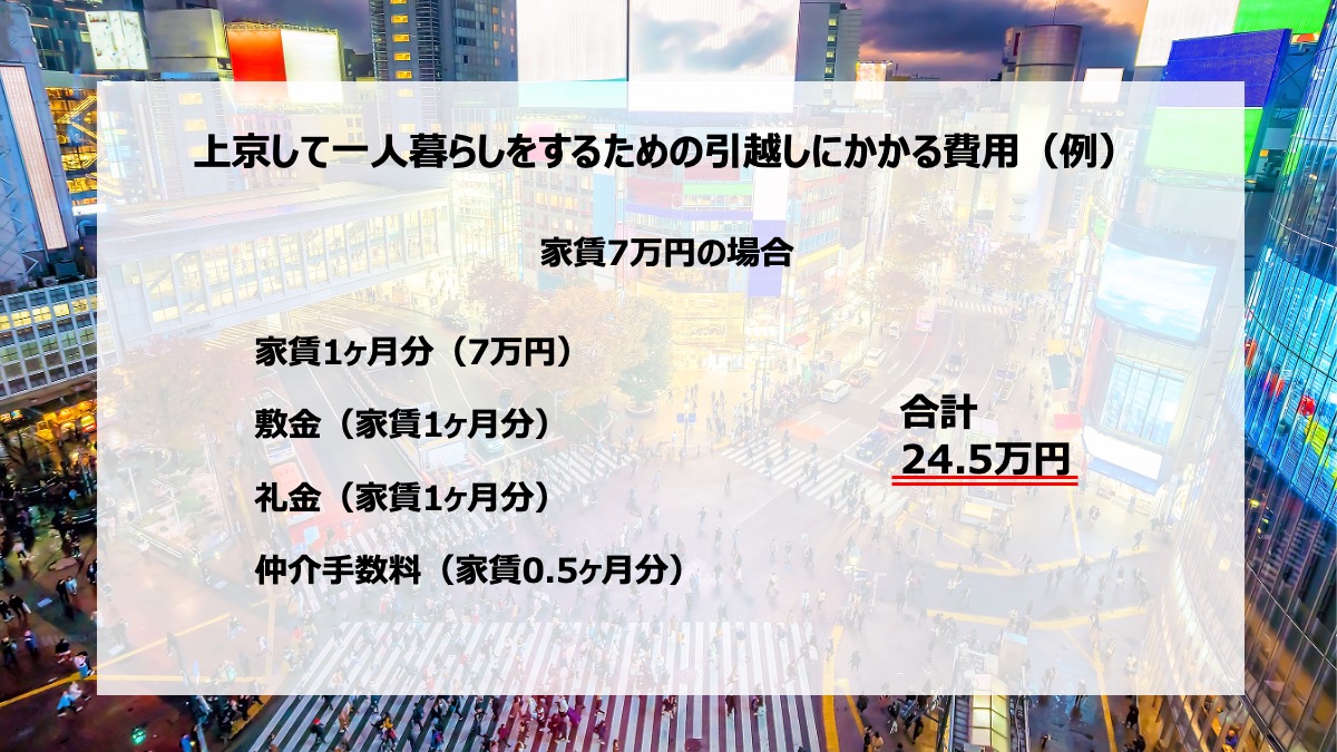 上京一人暮らしにかかる引越し費用