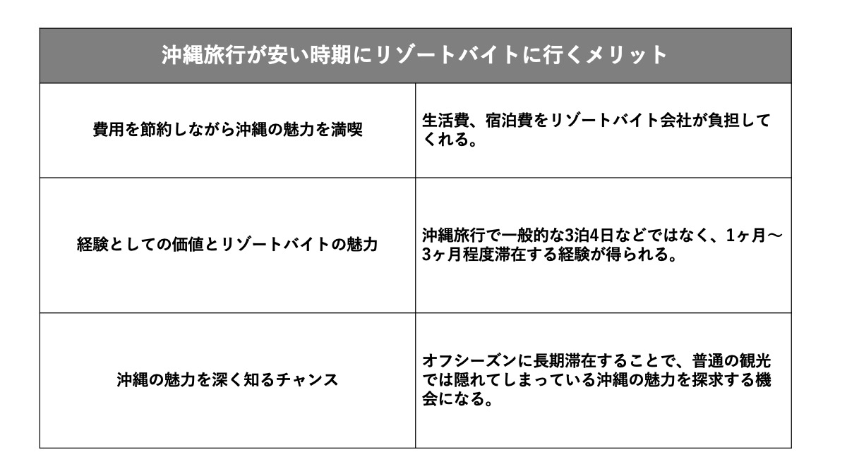 リゾートバイトのメリット