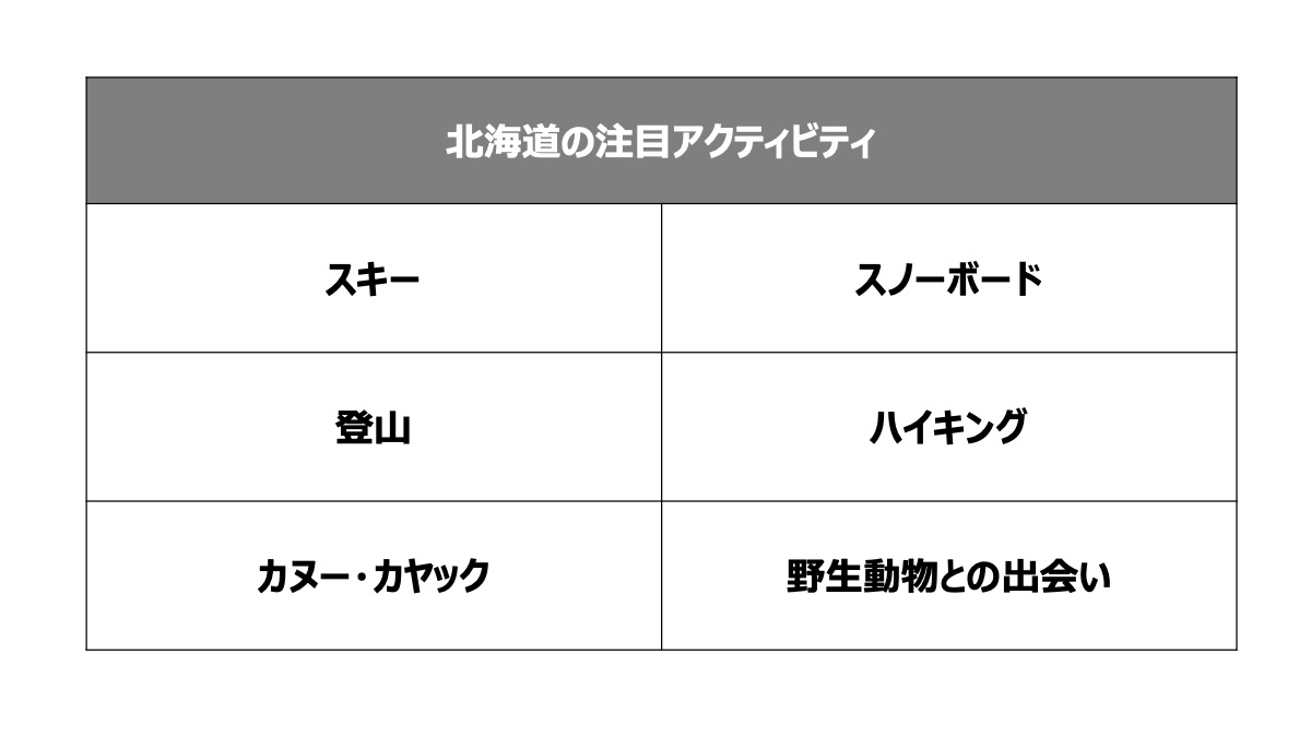 北海道でできるアクティビティ一覧