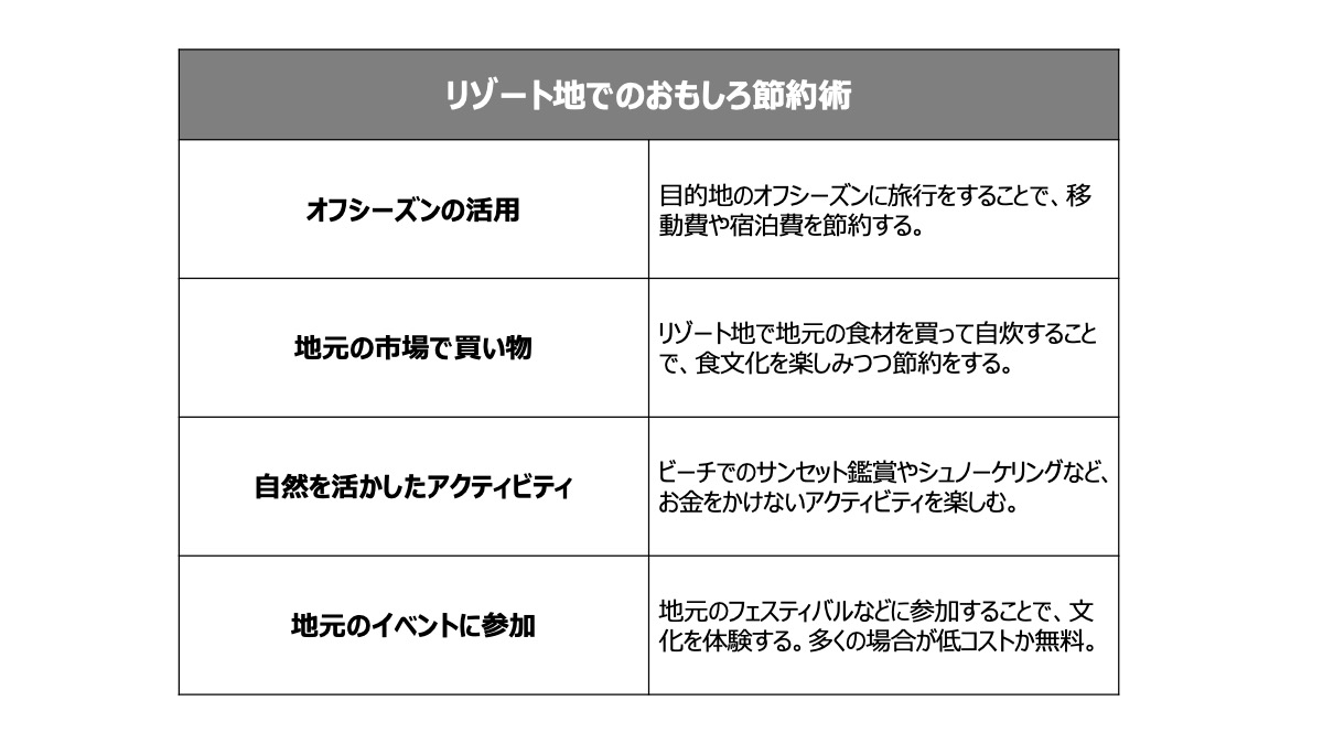 リゾート地での節約術