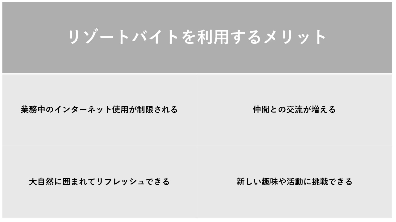 ネット依存に対してリゾートバイトを利用することのメリットをまとめた表です。