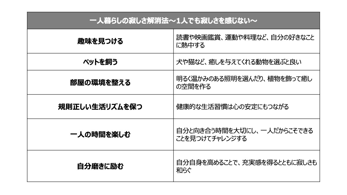 一人暮らしでも寂しさを感じない方法