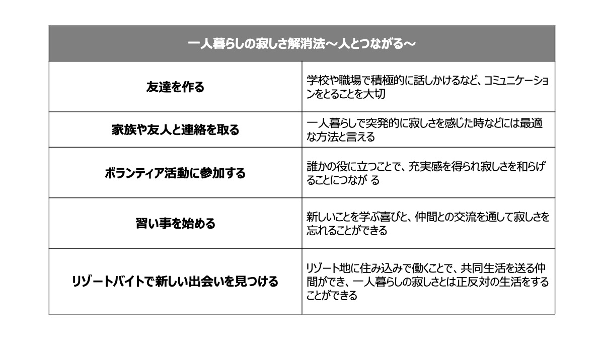 人との繋がりで、一人暮らしの寂しさを軽減する方法