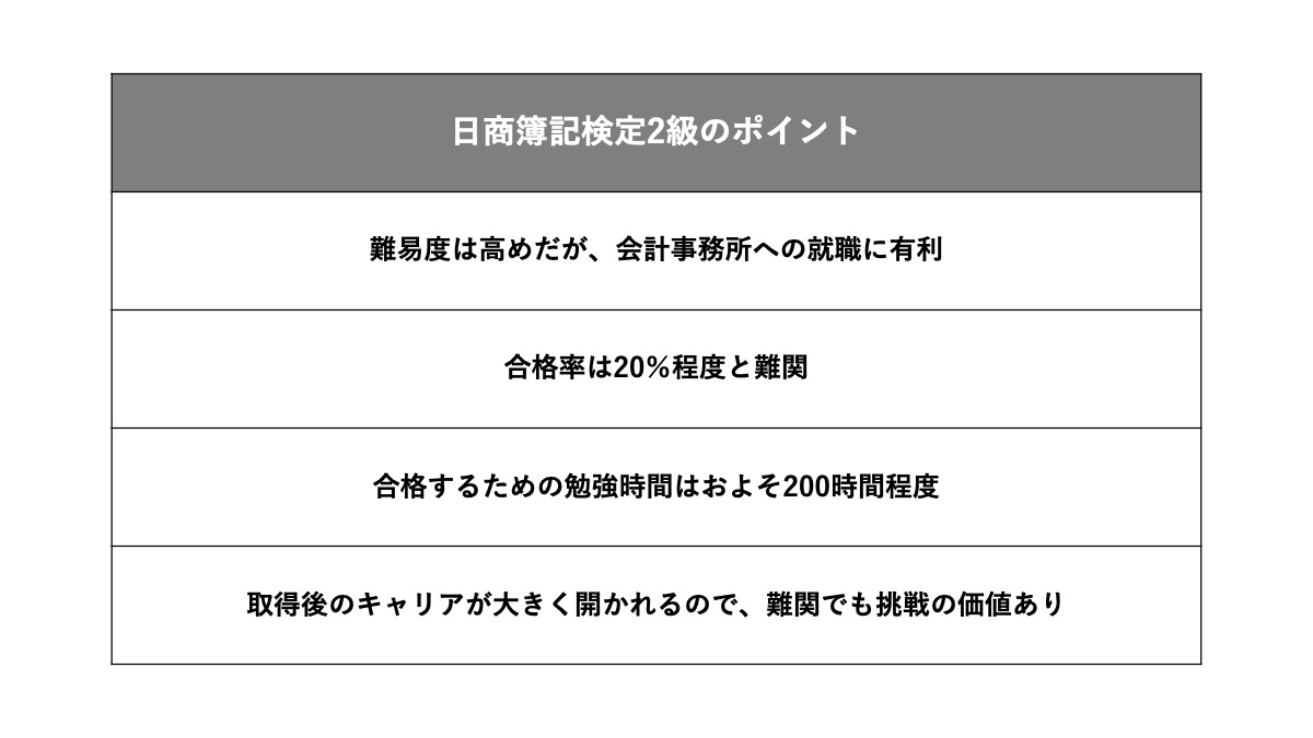 日商簿記検定2級のポイント