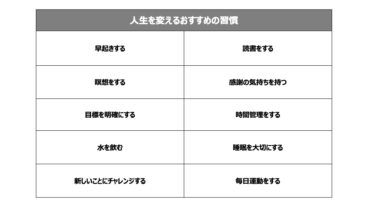 人生を変えるおすすめの習慣