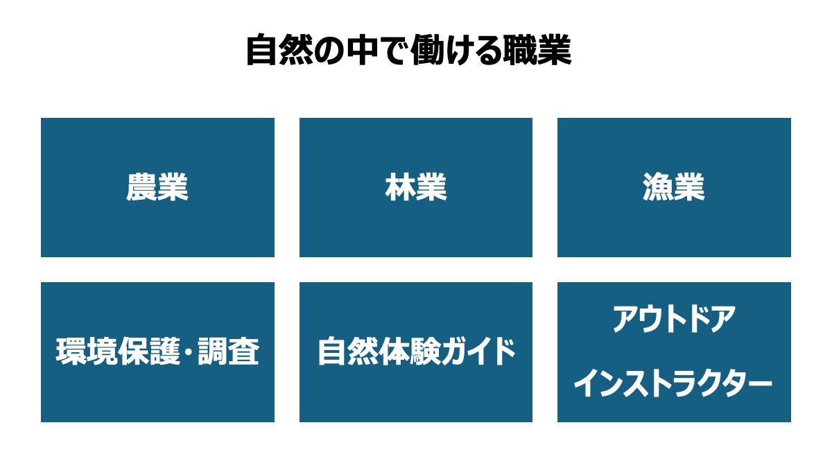 自然の中で働ける職業