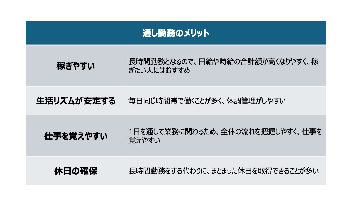 稼ぎやすさと休日の確保は、特に大きなメリットとして捉えられる傾向にあります。