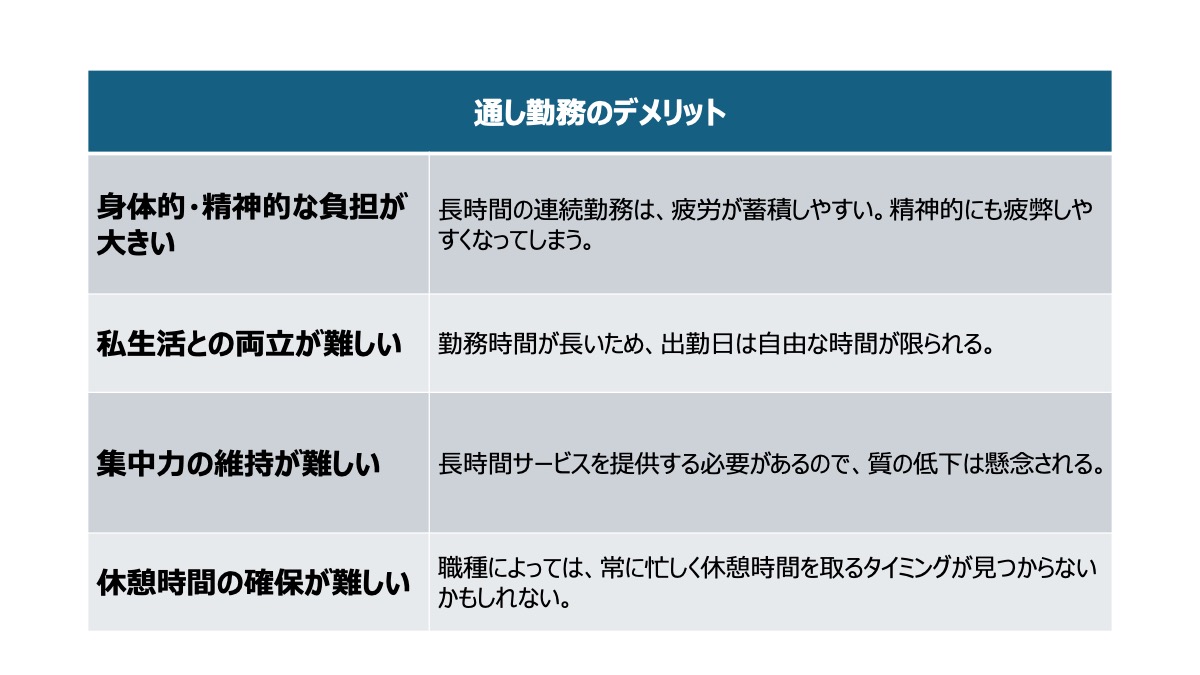 体調管理をしっかりとすることが、働くためのポイントです。