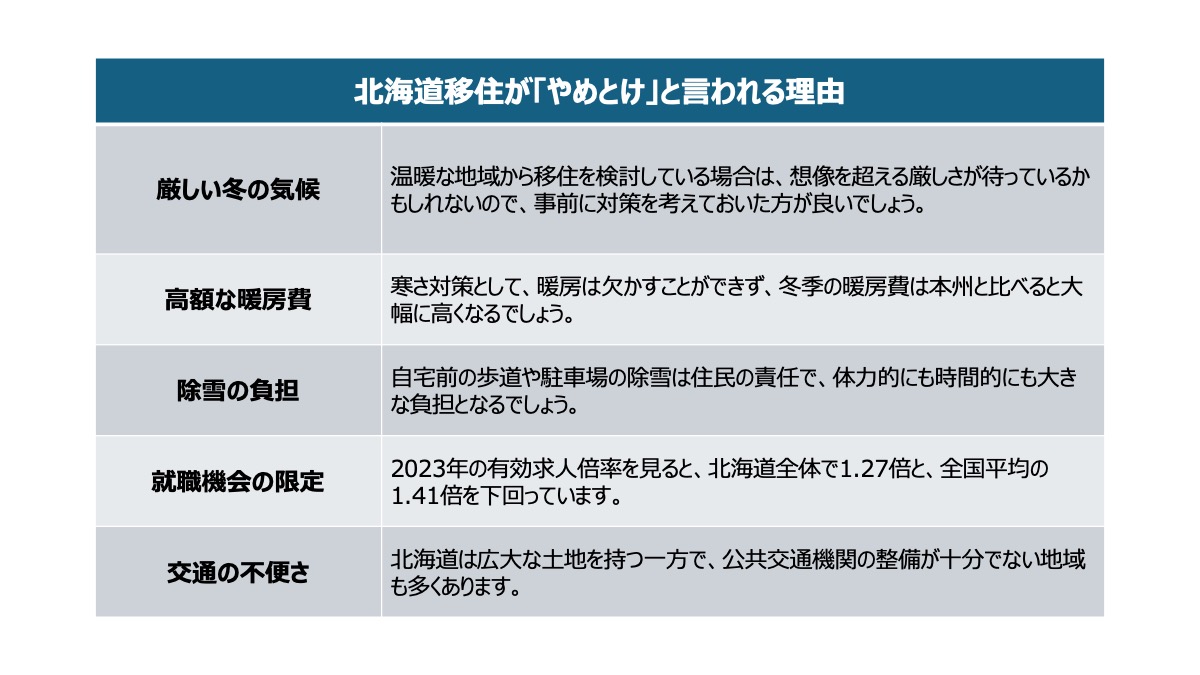 北海道移住がやめとけと言われる理由