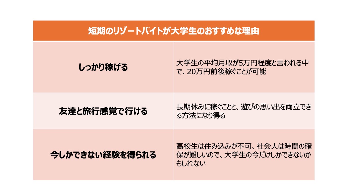 行動をすることで得られるものがきっとあります。