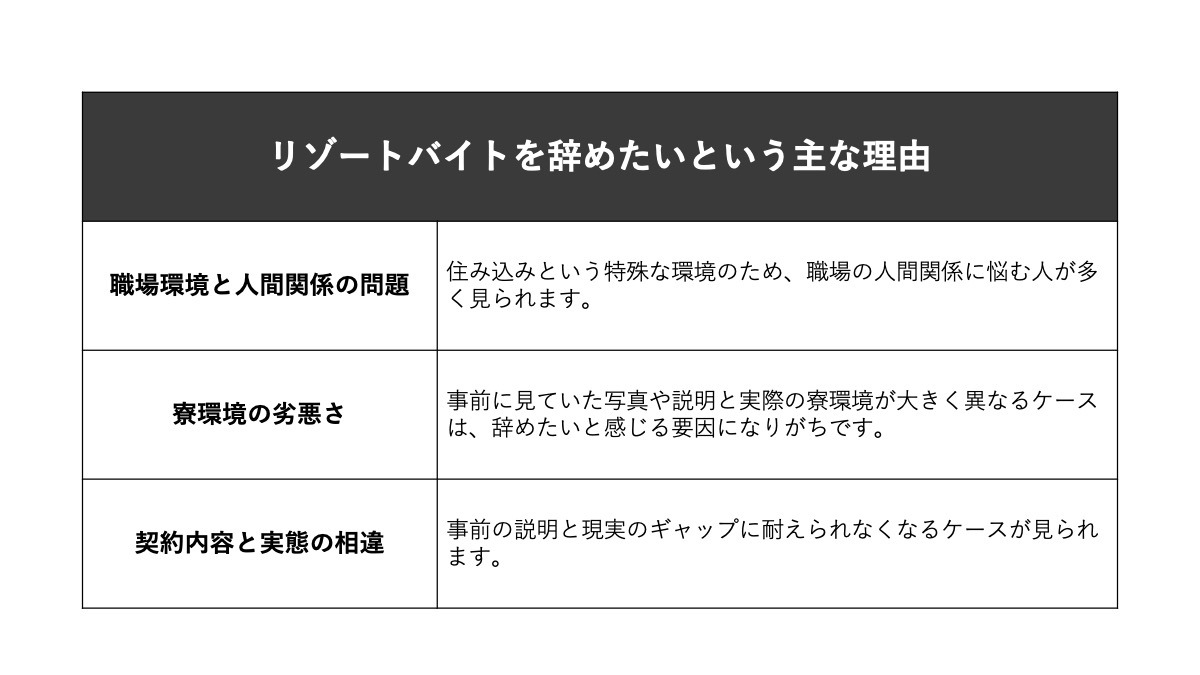 派遣先によって条件は違うので、事前に派遣会社の担当に説明をしてもらいましょう。