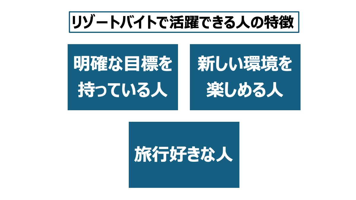 これが全てではありませんが、特に向いている人の特徴です。